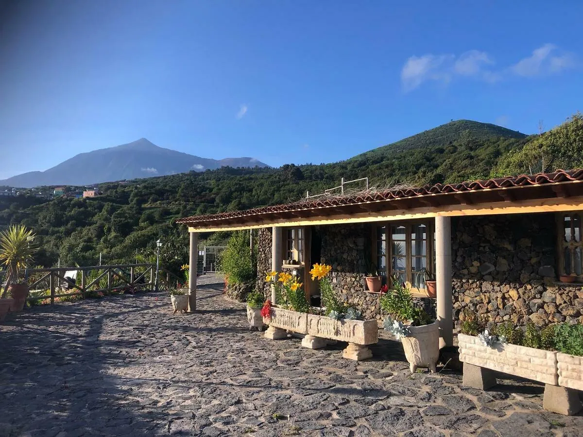 Ecolodge Tenerife location